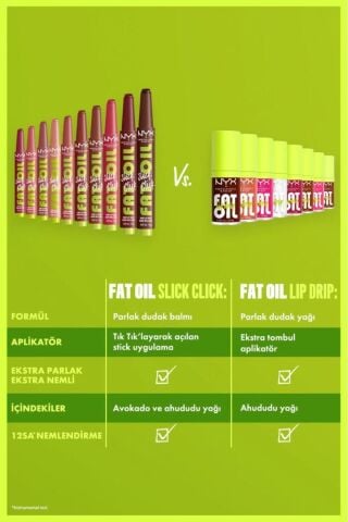 NYX Professional Makeup Nyx Professional Makeup Fat Oil Slick Click Parlatıcı Dudak Balmı 11 In a Mood