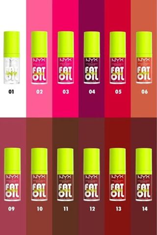 NYX Professional Makeup Fat Oil Lip Drip Parlatıcı Dudak Yağı - My Main