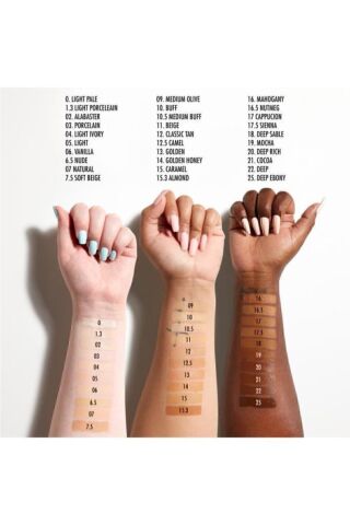 NYX Professional Makeup Total Control Pro Aydınlatıcı - Cool