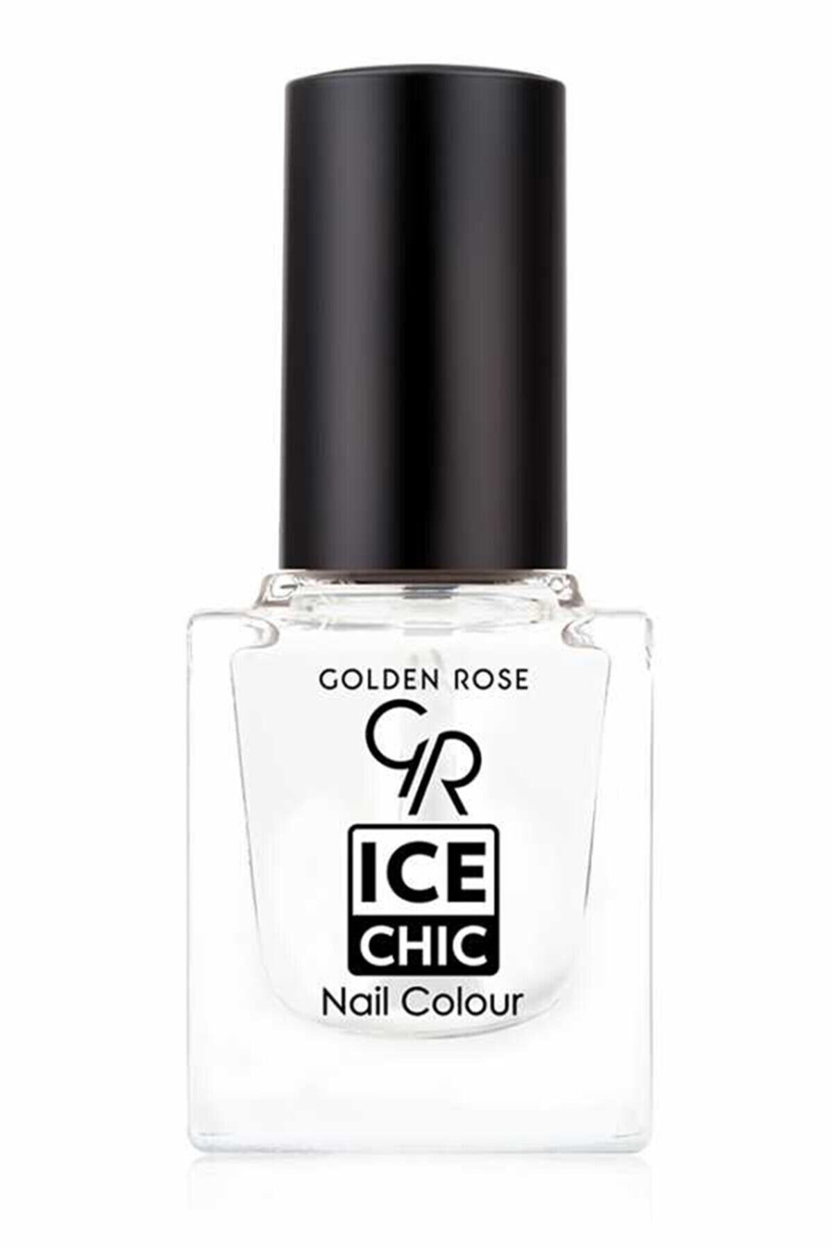 Oje - Ice Chic No:01