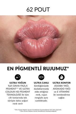 Avon Ultra Kremsi Ruj Pout
