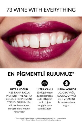 Avon Ultra Kremsi Ruj - Wine With Everything