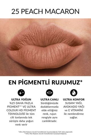 Avon Ultra Mat Ruj - Peach Macaron