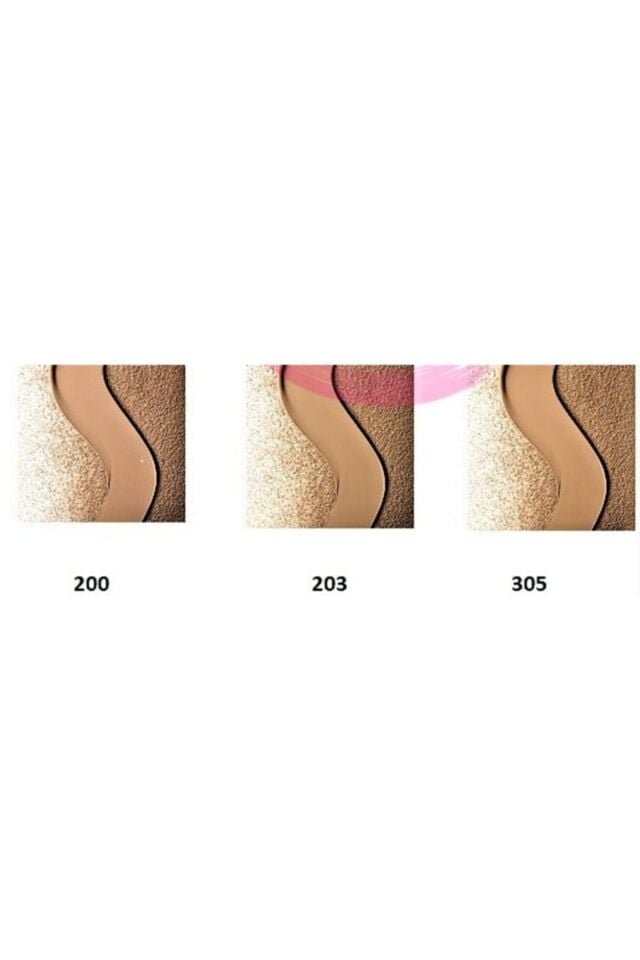 Rimmel London Kalıcı Mat Fondöten - 200 Soft Beige