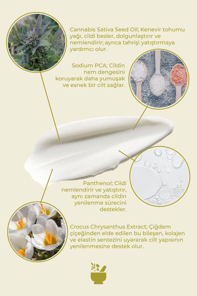 Day-to-day Gentle Cleansing Gel - Yüz Temizleme Jeli - Karma Cilt Yıkama Jeli 200 Ml